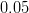 0.05
